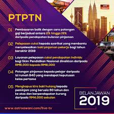 Hutang pinjaman perbadanan tabung pendidikan tinggi nasional (ptptn) perlu dibayar. Infografik Insentif Bayaran Balik Hutang Ptptn Bisnes Com My Bisnes