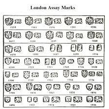 This is the 'hallmarks' site map of 'a small collection of antique silver and objects of vertu', a 1000 pages richly illustrated website offering all you need to know about antique silver, sterling silver, silverplate, sheffield plate, electroplate silver, silverware, flatware, tea services and tea complements, marks and hallmarks, articles, books, auction catalogs, famous silversmiths. Hallmarks Encyclopedia More Then 15 000 Silver Hallmarks From All Over The World New Hallmarks Added Every Antique Knowledge Silver Cutlery Antique Glassware