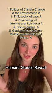 Abigail Mock's Instagram, Twitter & Facebook