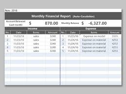 This revenue forecast template developed with ms excel will help you plan sales and match up to them to actual and help you develop basic suggestion. Wps Template Free Download Writer Presentation Spreadsheet Templates