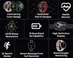 Doogee DG Ares: Neue Smartwatch mit ...