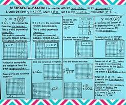 Foldable Inb Practice Exponential Functions Exponential Functions Quadratics Teaching Algebra