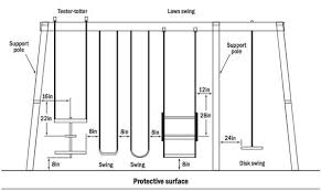 Faq Swings Swing Set Swing Set Diy Diy Swing