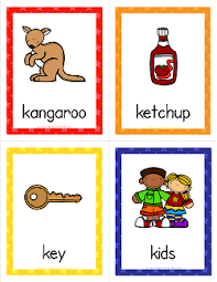 Things That Start With The Letter K For Preschoolers