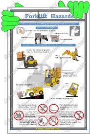 Graphic Safety Training Posters