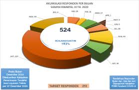 Zhurnal nevrologii i psikhiatrii imeni s.s. Http Bbkk Kemenperin Go Id Ppid Views Download Php Id 325 Tbl Setiapsaat