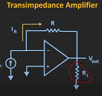 operational amplifier - Transimpedance (I to V) converter ...