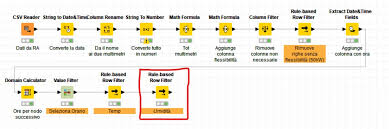 Select Rows Based On Condition In Precedents And Followings Rows Knime Analytics Platform Knime Community Forum