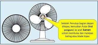 10 Tips Agar Kipas Angin Lebih Awet Dan Aman Digunakan Tempat Kita Berbagi Ilmu