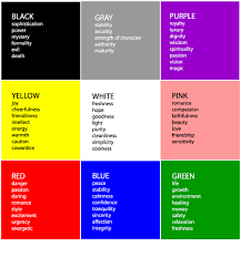 The Meaning Of Colour In Photography Color Meanings Color