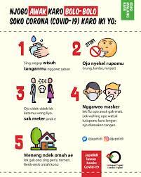 3 jenis kalimat bahasa inggris yang harus anda kuasai. Poster Yang Berisi Kalimat Larangan Bahasa Inggris Study From Home Siswa Man 2 Banjarmasin Buat Poster Tentang Covid 19 Man 2 Kota Banjarmasin Aurora Daily Blogs