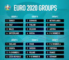 Scenariul pus la cale de uefa. È™tim Grupele De La Euro 2020 Ce Meciuri Vom Putea Vedea La BucureÈ™ti