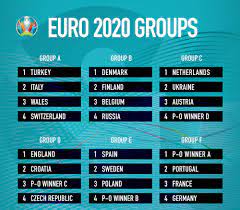 Последние твиты от uefa euro 2020 (@euro2020). È™tim Grupele De La Euro 2020 Ce Meciuri Vom Putea Vedea La BucureÈ™ti