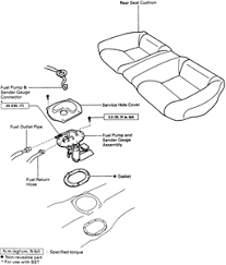 1995 nissan pickup d21 mysterious no start issue resolved easy fix. Solved Wiring Diagram For Starter On 1995 Nissan Pathfinder 4x4 Fixya