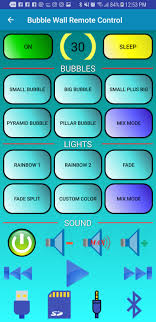 Top bloggers wearing brocade , bubble. Progress Bar Inside Fragment Cuts Off At Top And Bottom Stack Overflow