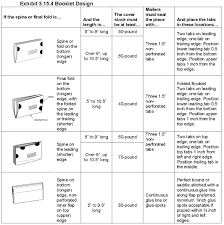 32 Accurate Paper Weight Thickness Chart