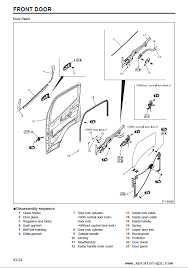 Mitsubishi fuso truck & bus corporation (fuso) has been producing buses and trucks since the late 1920s. Mitsubishi Fuso Canter Euro 5 Australia Shop Manuals Pdf
