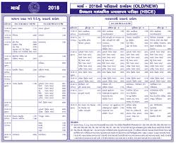 Gujarat Hsc General Streams Timetable Exam Time Board Exam Time Table Board Exam