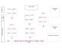 Seating Chart Groups Template