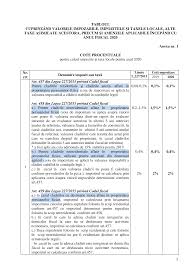Impozitul pe veniturile din vanzarile imobiliare. Http Ocne Ro Documente Dezbatere Publica Tabloul 20cuprinzand 20valorile 20impozabile 20impozite 20si 20taxe 20locale Pdf