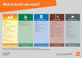 Can you put garden waste in normal bin. How To Recycle In Germany Archer Relocation