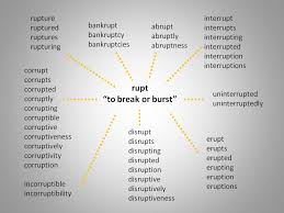 Vocabulogic Morphemes Structural Clues For Word Meaning Henry Word Structure Teaching Vocabulary Word Web