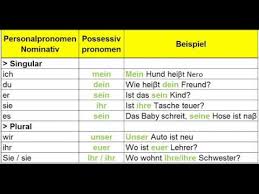 Jika diterjemahkan secara kata perkata, kalimat ini memiliki arti saya melakukan penderitaan. Belajar Bahasa Jerman Possessivpronomen Als Nomenbegleiter Youtube