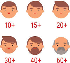 If you were born on january 1 st, you should refer to the previous year. Male Age Icons Vector Images And Illustration