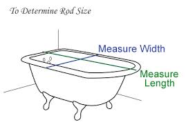 Pin By Devin Welch Dreiling On Home Diy Shower Curtain Shower Rod Clawfoot Tub