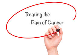 Image result for Cancer Pain