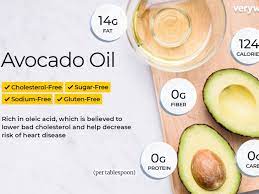 Avocado oil is rich in vitamin e which promotes hair growth and is also a good antioxidant. Avocado Oil Nutrition Facts Calories Carbs And Health Benefits
