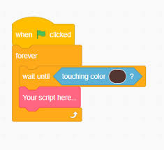 How To Make A Good Scratch Animation | Codewizardshq