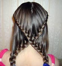 Black kids have thick curly hair that is not so easy to handle. 40 Ideal Little Black Girl Hairstyles For School Hairstylecamp