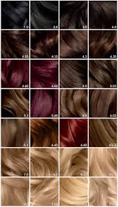 Sebastian Cellophane Hair Color Chart Lajoshrich Com