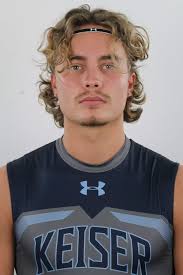 2022-23 Men's Indoor Track & Field Roster