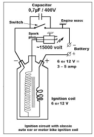 Pin On Physics