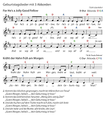 Am d g die sterne hoch am firmament c d g verneigen sich tief vor dir. Geburtstagslied Wikiwand