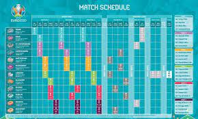 Belgium sends defending champion portgual packing. Euro 2020 To Programma Twn Agwnwn Ths Pempths 17 Ioynioy Fosonline