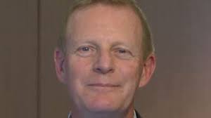 Obstetrics & Gynecology Procedures