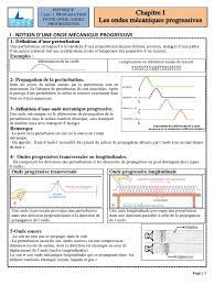 3,913 likes · 3 talking about this · 1 was here. Equation Onde Progressive Sinusoidale Pdf Cours Exercices Examens