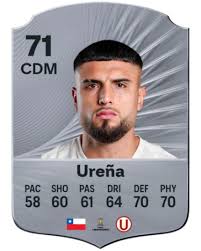 Image result for Urena