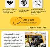 D7g 977L Loader Sprocket 8e4675 Dozer Sprocket Segment - D7g ...