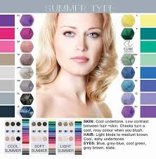 Sandra Lenkiewicz (sandralenkiewicz)