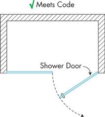 The enclosure features a clear tempered glass door and panel with included hardware. Shower Construction Guide Dulles Glass