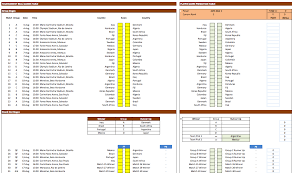 New zealand scored 33 goals in qualifying, making them the most potent attack going into the games. Men S Olympic Football Schedule And Office Pool Spreadsheet The Spreadsheet Page