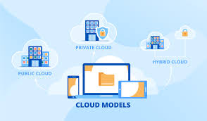 The cloud computing associate degree includes course work in key areas: Can Cloud Computing Solutions Benefit Your Business