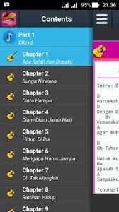 Lirik dan chord lagu bunga nirwana dari dlloyd. Chord D Lloyd Hidup Dibui Hidup Di Bui D Lloyd Karaoke Lirik Hd Youtube Kumpulan Chord Kunci Gitar D Lloyd Rummagetoriches