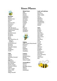 Plants For Bees Bee Meadow Save The Bees Plant Ideas Bee Bees Ideas Meadow Plant Plants Save In 2020 Bees Plants Save The Bees Winter Plants