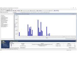 Vision 2000 P Xd High Sensitivity Residual Gas Analyzers