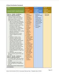 An fda staff member discusses how her former hesitancy and fear grew into hope and a willingness to receive a. Covid 19 Splits Teachers On Classroom Return Says Organization Leader